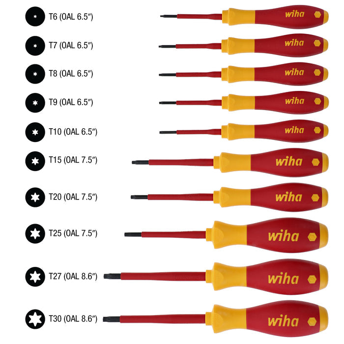 10 Piece Insulated SoftFinish Torx Screwdriver Set