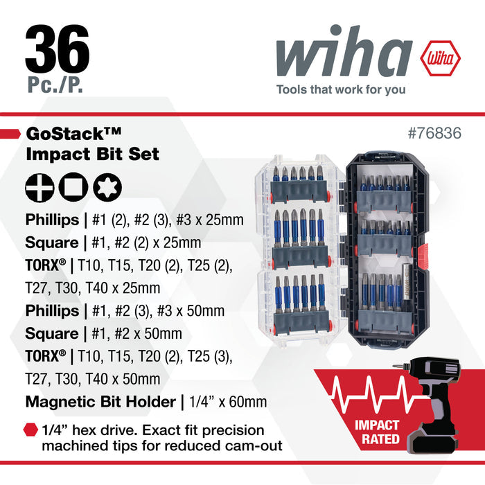 36 Piece GoStack TerminatorBlue Impact Bit Set