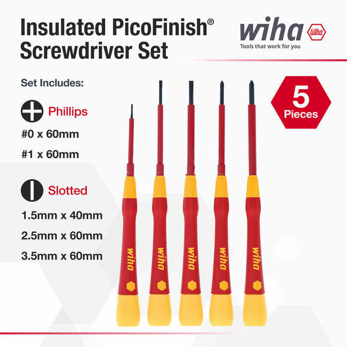 5 Piece Insulated PicoFinish Precision Screwdriver Set