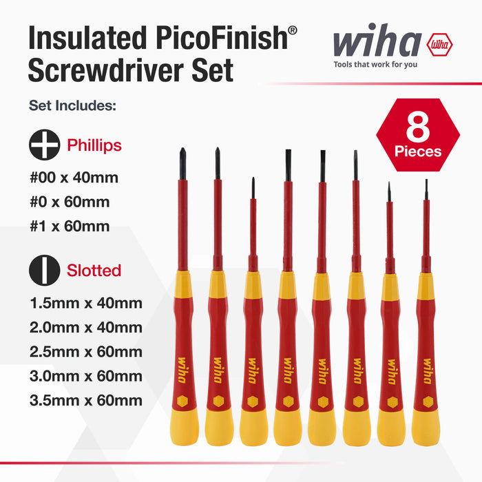 8 Piece Insulated PicoFinish Precision Screwdriver Set