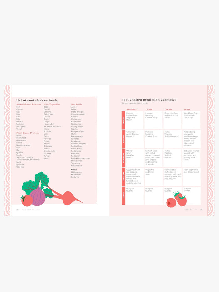 Feed Your Chakras: Recipes to Restore & Balance Your Energy Centres