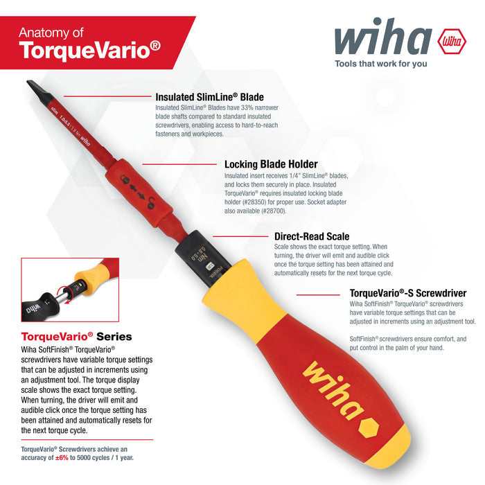 Insulated Adjustable TorqueVario-S Handle 0.8-5.0 Nm
