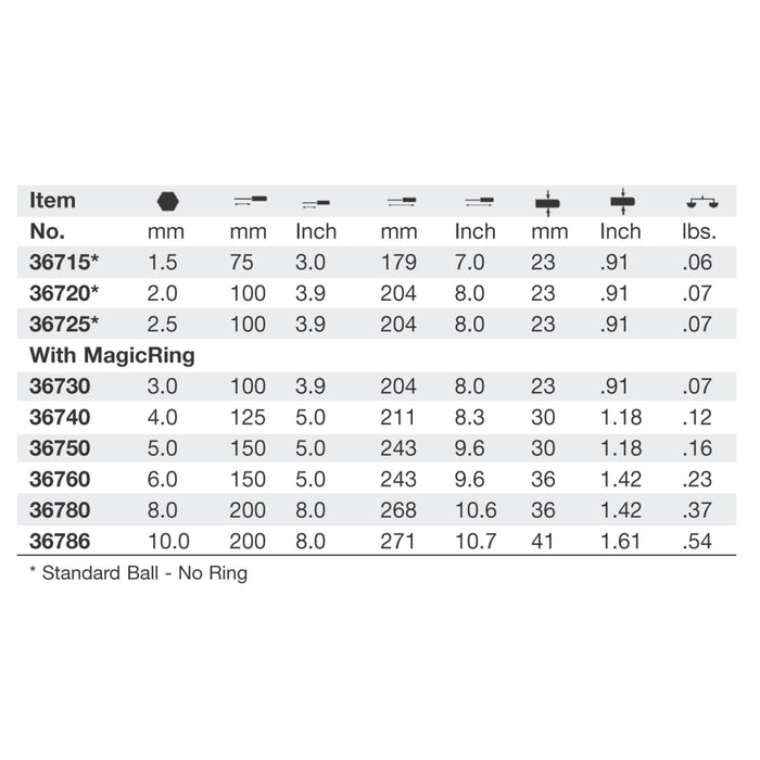 SoftFinish MagicRing Ball End Screwdriver 5.0mm