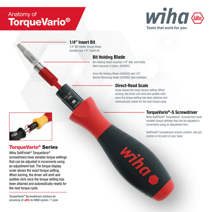SoftFinish TorqueVario-S Handle 0.1 - 0.6 Nm