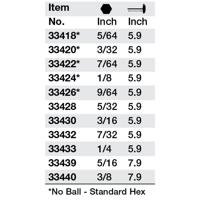SoftGrip Hex T-Handle 7/64"