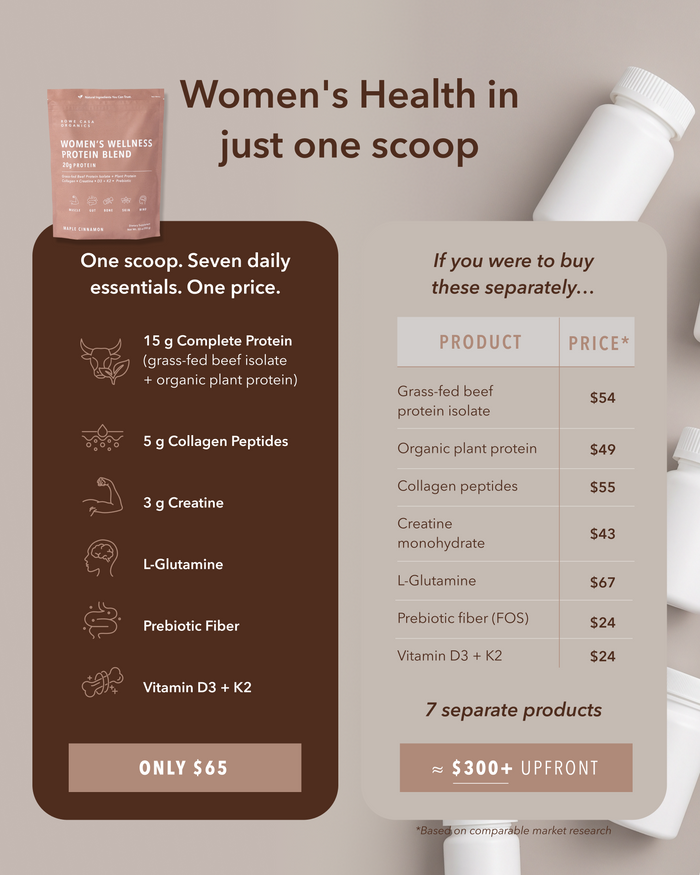 Women's Wellness Protein Blend - Maple Cinnamon | 33 oz